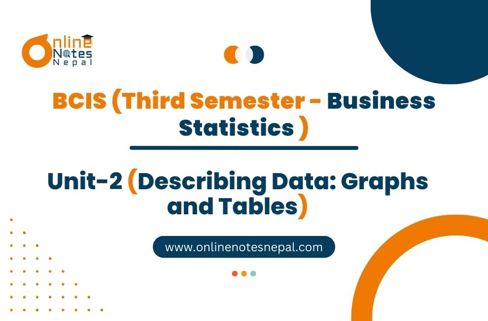 Describing Data: Graphs and Tables Photo